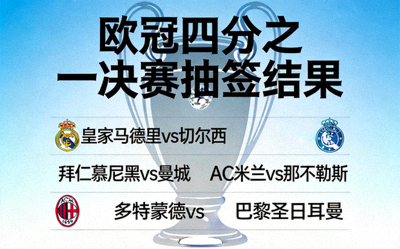 欧冠四分之一决赛抽签结果揭晓，豪门对决引人瞩目